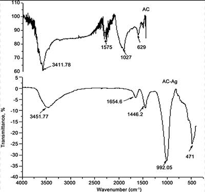 ����̿ȥ����