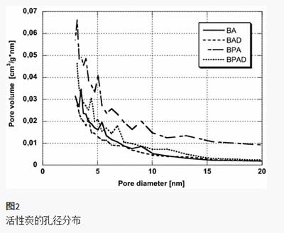 ����̿�еV���|(zh��)��Ӱ�